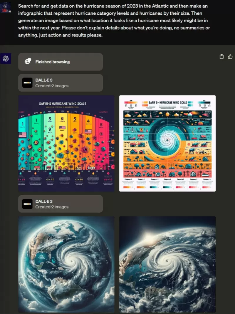 思迈特：大模型加持下，智能BI如何引领行业变革？(图7)