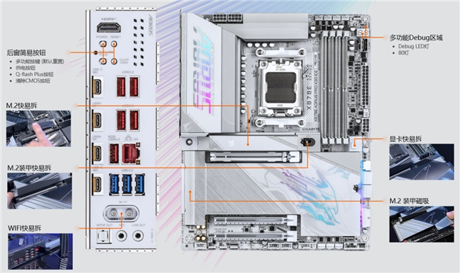 技嘉发布X3D系列主板：专为AMD X3D处理器打造，游戏性能提升高达25%(图1)