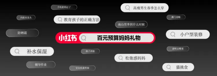 归一智能：小红书投放用「红小车」，营销效果超预期(图1)
