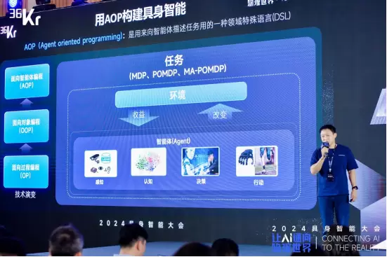 网易伏羲范长杰：群体智能引领AI通向物理世界｜2024具身智能大会(图2)