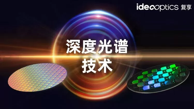 复享光学首次提出薄膜神经网络 3D N多层薄膜量测获突破(图8)