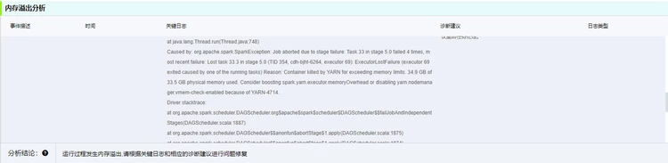 OPPO大数据诊断平台“罗盘”正式开源(图9)