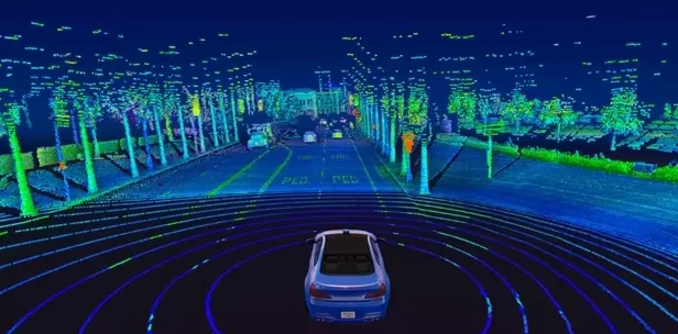 激光雷达爆发式增长“箭在弦上”，微美全息推动自动驾驶向前发展(图2)