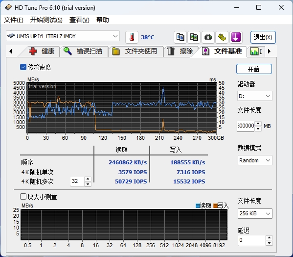 PCEVA深度评测：忆联AE531 QLC SSD以高效稳定，从容应对多元应用场景挑战(图12)