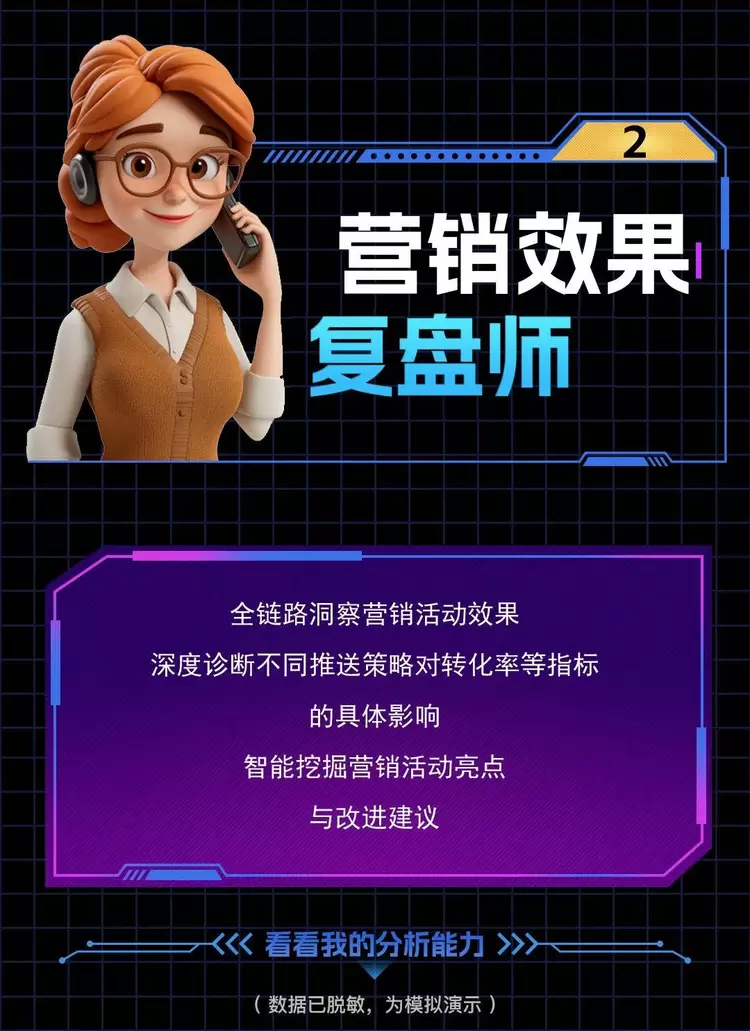 诸葛智能DataInsight Agent:懂银行的专属AI分析师(图4) 诸葛智能DataInsight Agent:懂银行的专属AI分析师(图4)