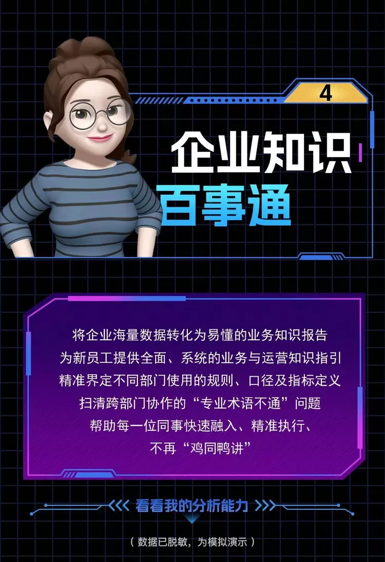 诸葛智能DataInsight Agent:懂银行的专属AI分析师(图8) 诸葛智能DataInsight Agent:懂银行的专属AI分析师(图8)