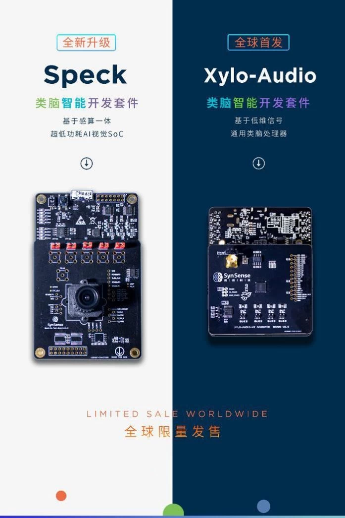 SynSense时识科技发布全新类脑智能开发平台,支持类脑研发与开发者生态搭建(图1) SynSense时识科技发布全新类脑智能开发平台,支持类脑研发与开发者生态搭建(图1)