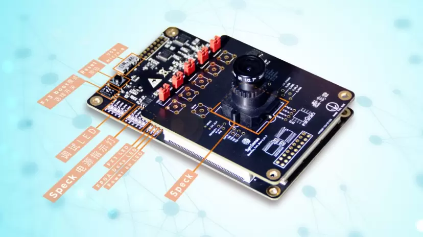 SynSense时识科技发布全新类脑智能开发平台,支持类脑研发与开发者生态搭建(图2) SynSense时识科技发布全新类脑智能开发平台,支持类脑研发与开发者生态搭建(图2)