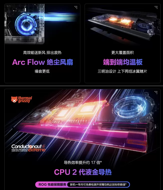 硬核性能 游戏利器，RTX™ 5060游戏本ROG魔霸新锐2025畅玩3A(图5)
