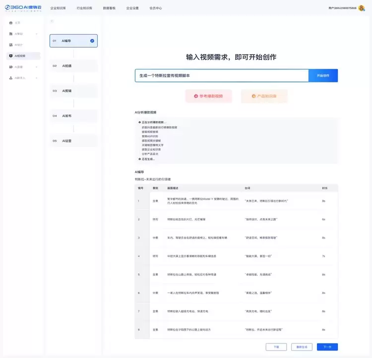 超级干货：用好AI工具，轻松创作爆款短视频(图2)