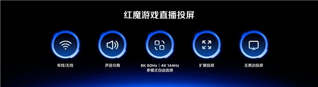 全球首发手机水冷黑科技，红魔11 PRO系列引领手机散热新纪元(图42)
