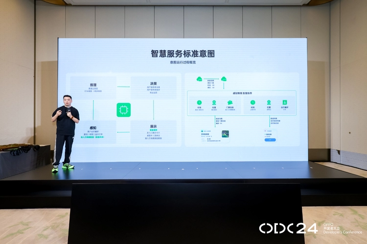 AI深度融合 OPPO 携手开发者构建多端协同智慧服务生态(图7)
