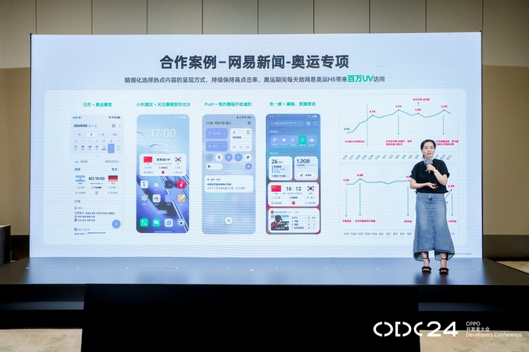 AI深度融合 OPPO 携手开发者构建多端协同智慧服务生态(图9)