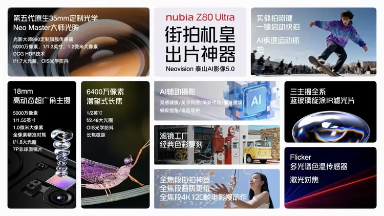 努比亚Z80 Ultra正式发布 能拍能打，绝世有双(图4)