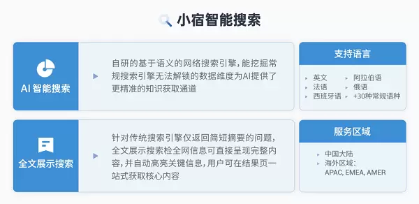 面向 AI Agent 的搜索服务，小宿科技有机会成为百亿美金的新巨头吗？(图2)