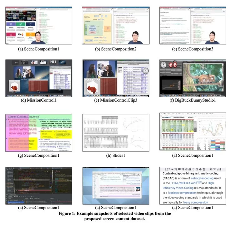 腾讯多媒体实验室5篇论文入选PCS 2022，含视频压缩、视频数据集等领域(图1)