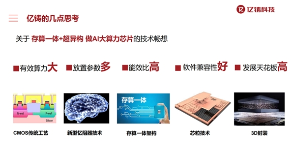 对阵ChatGPT们,存算一体超异构突破算力天花板在即(图4)