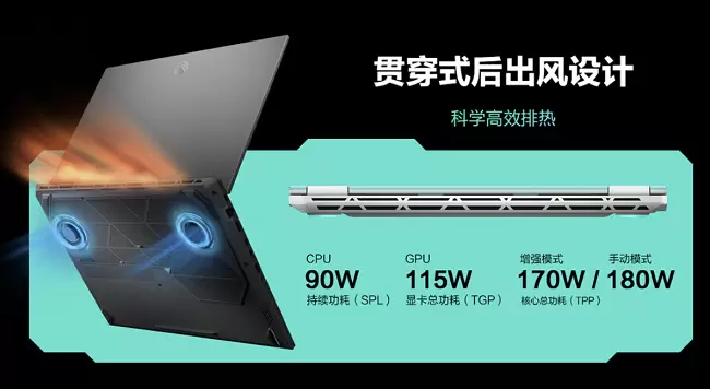 NVIDIA DLSS 4 技术加速游戏体验，沉浸3A首选华硕天选6 Pro锐龙版(图5)