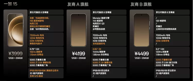 首部「性能 Ultra」旗舰一加 15 重磅登场 售价 3999 元起(图27)