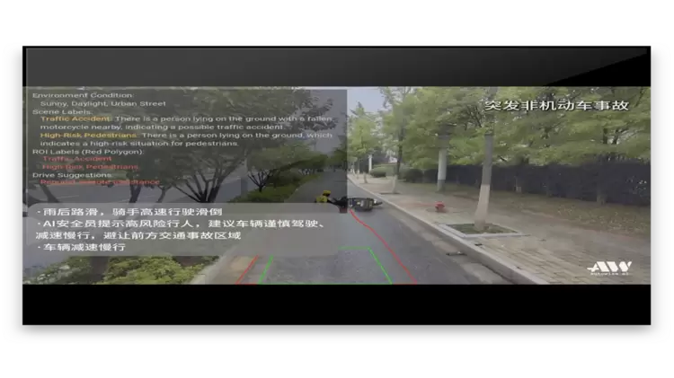 技术解码 | 多模态大模型AI安全员为无人驾驶保驾护航(图1) 技术解码 | 多模态大模型AI安全员为无人驾驶保驾护航(图1)