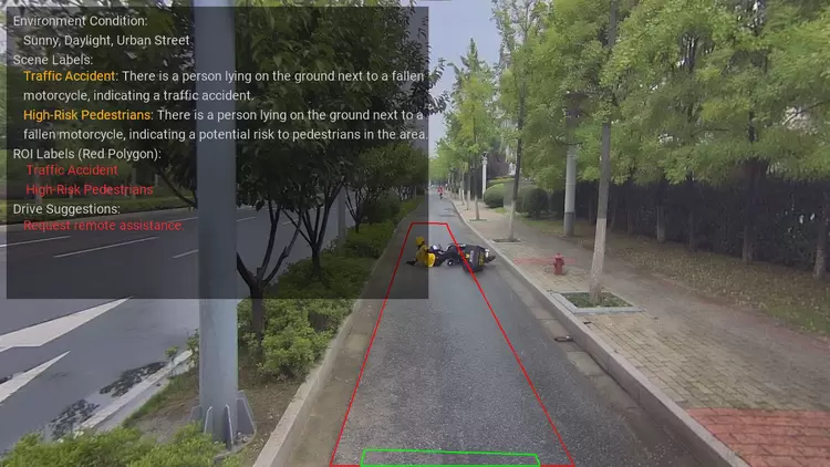 技术解码 | 多模态大模型AI安全员为无人驾驶保驾护航(图2) 技术解码 | 多模态大模型AI安全员为无人驾驶保驾护航(图2)