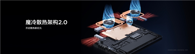全球首发手机水冷黑科技，红魔11 PRO系列引领手机散热新纪元(图45)