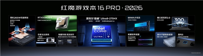 全球首发手机水冷黑科技，红魔11 PRO系列引领手机散热新纪元(图55)