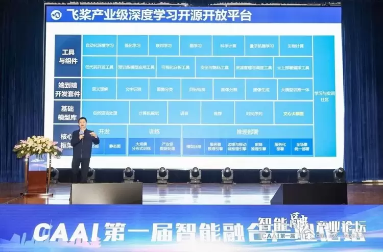 百度CTO王海峰:“飞桨+文心大模型”融合创新,加速产业智能化(图1) 百度CTO王海峰:“飞桨+文心大模型”融合创新,加速产业智能化(图1)