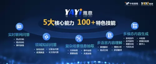 又一AI大模型重磅发布,企商在线为其筑牢智能算力底座(图3) 又一AI大模型重磅发布,企商在线为其筑牢智能算力底座(图3)