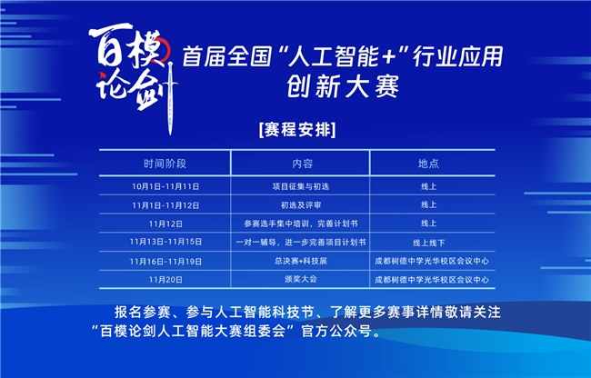 200余支队伍蓉城“百模论剑”，“人工智能+”全国性赛事报名倒计时3天！(图2)