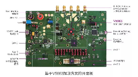 面对AIoT多重挑战，紫光展锐有“大招”(图5)