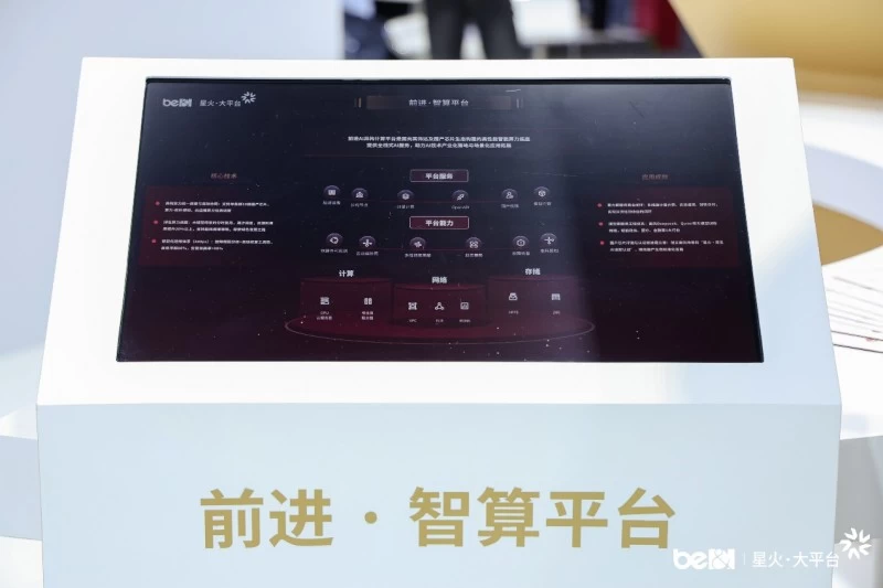 北电数智WAIC首秀,展示星火·大平台落百业丰硕成果(图2) 北电数智WAIC首秀,展示星火·大平台落百业丰硕成果(图2)