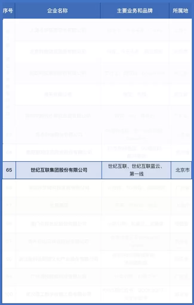代理型AI成新趋势 第一线双轨推动网络向AI融合(图1)