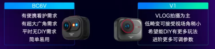 为行业破局，为用户共生，杭州研极微「神眸品牌」开启‘安防+影像’双核战略(图48)