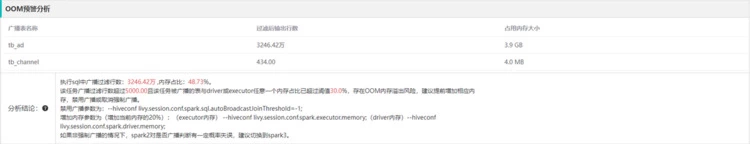 OPPO大数据诊断平台“罗盘”正式开源(图14)