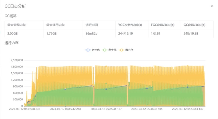OPPO大数据诊断平台“罗盘”正式开源(图20)
