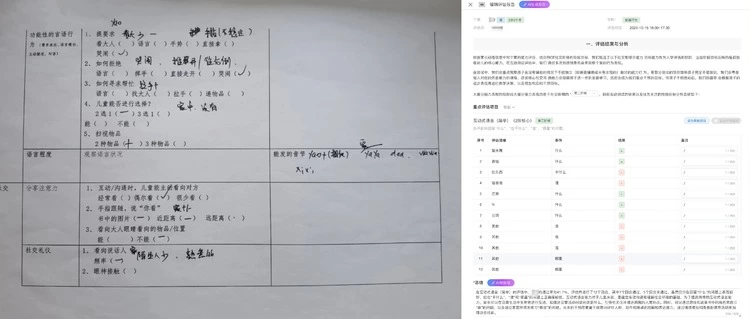 大米和小米、亚马逊云科技联合创新 为上千万特需儿童带来首套AI解决方案(图2)