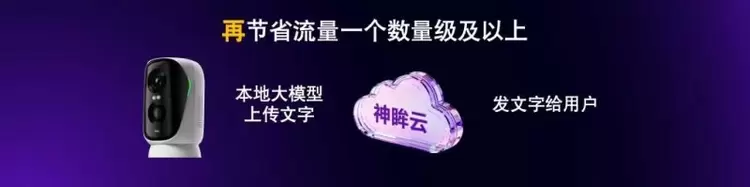 2025神眸秋季新品发布会 神眸创始人杨作兴博士解读不是每一款摄像机都叫神眸(图23)