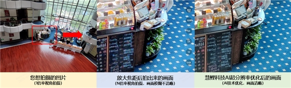 慧鲤科技AI超分辨率算法斩获DXOMARK远摄评分第一,让远方美景纤毫可见(图2) 慧鲤科技AI超分辨率算法斩获DXOMARK远摄评分第一,让远方美景纤毫可见(图2)