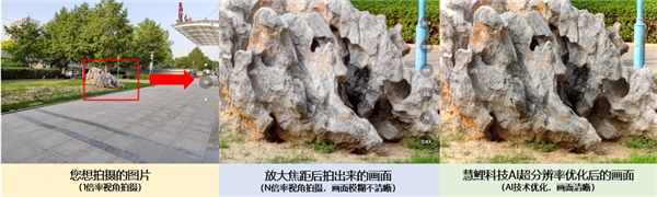 慧鲤科技AI超分辨率算法斩获DXOMARK远摄评分第一,让远方美景纤毫可见(图3) 慧鲤科技AI超分辨率算法斩获DXOMARK远摄评分第一,让远方美景纤毫可见(图3)