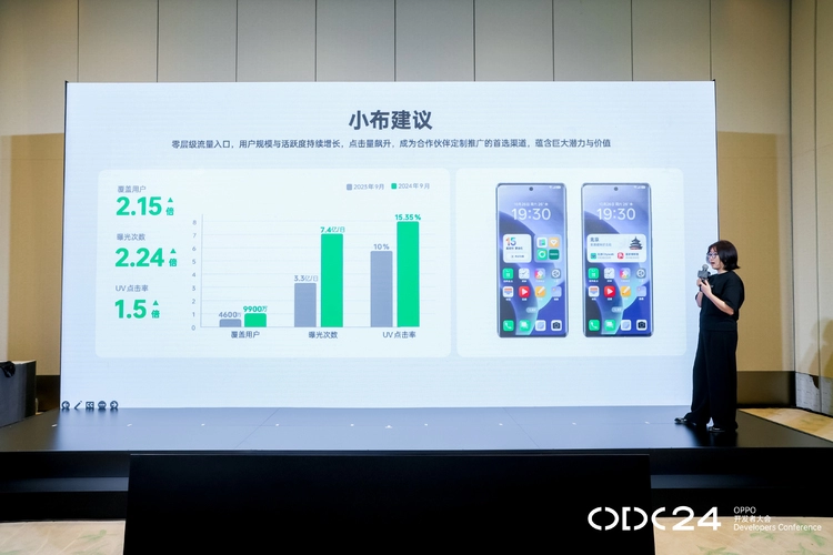 AI深度融合 OPPO 携手开发者构建多端协同智慧服务生态(图3)