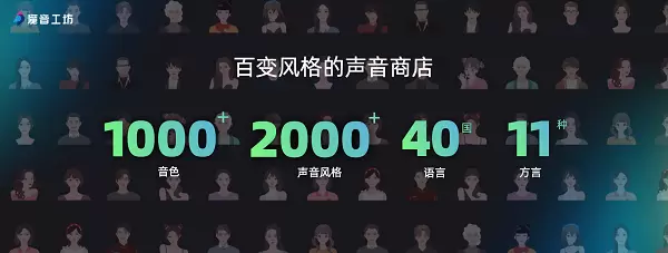 出门问问内测探索大模型“序列猴子”，为个人与企业打造专属CoPilot(图4)