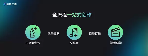 出门问问内测探索大模型“序列猴子”，为个人与企业打造专属CoPilot(图5)