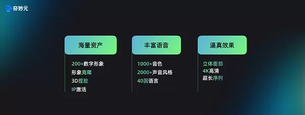 出门问问内测探索大模型“序列猴子”，为个人与企业打造专属CoPilot(图6)