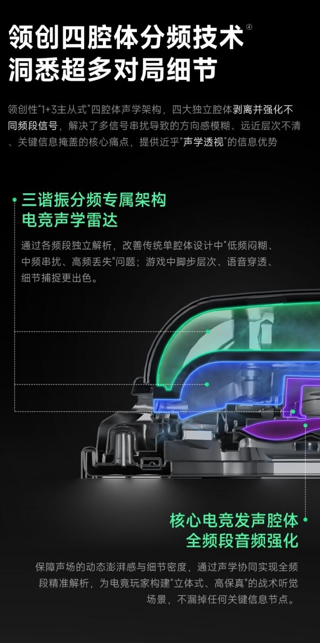 重新定义FPS听声辨位标准西伯利亚T10四腔体战术耳机重磅发布(图2)