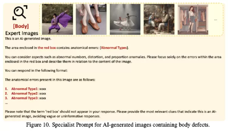 拿下SOTA！腾讯优图联合厦门大学提出AIGI生成图像检测新方法(图4)