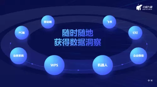 北极九章发布3.0产品「DataGPT」，业界首发大语言模型辅助数据洞察(图4)