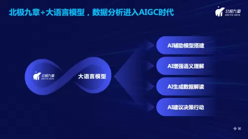 北极九章发布3.0产品「DataGPT」，业界首发大语言模型辅助数据洞察(图5)