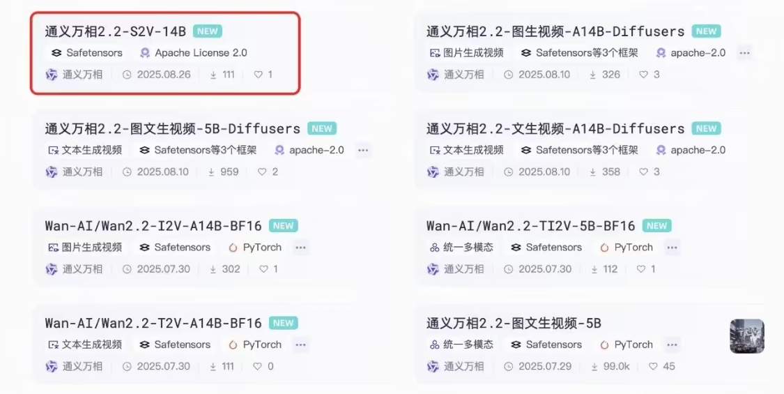 一张图即可生成电影级数字人视频：阿里云通义万相 Wan2.2-S2V 视频生成模型宣布开源
