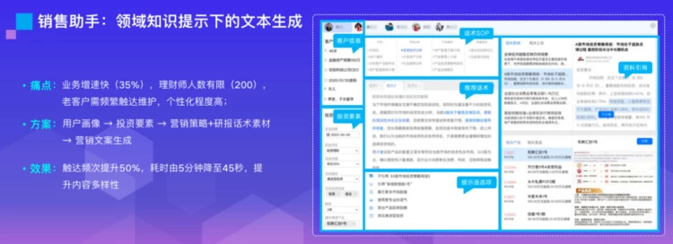 中关村科金张杰：大模型打开了一层天花板，催生新场景变革老场景(图5)